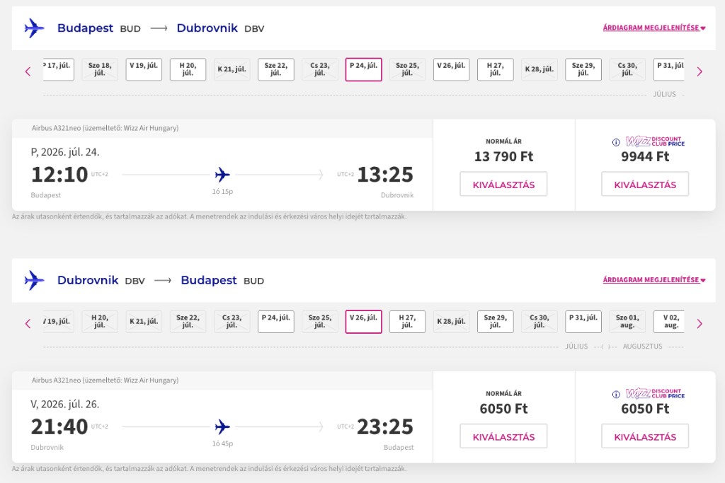Wizz Air jegyárak Budapest - Dubrovnik július 2026