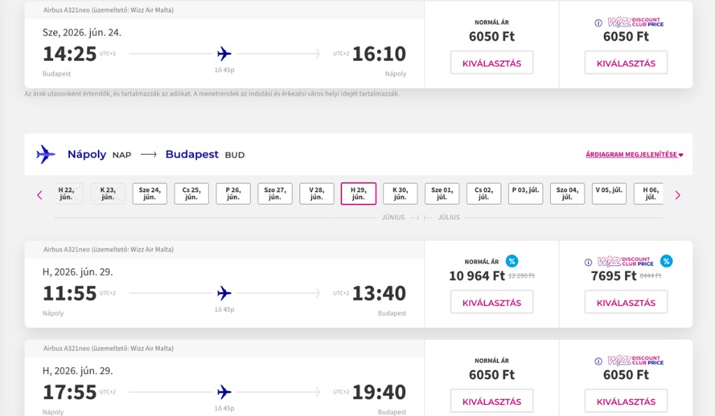Wizz Air jegyárak Budapest - Nápoly június 2026